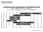 Extreme VR-1 - Drift - Rally - Sprint - Competition Tyre - Tyre compound chart