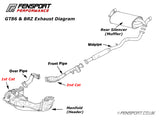 Cobra Exhaust - 2nd Cat Back - Resonated -  GR86, GT86 & BRZ