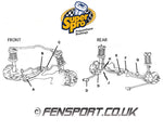 SuperPro - Front Wishbone - Rear bush kit - Celica AT200 & ST202 - SPF2742K